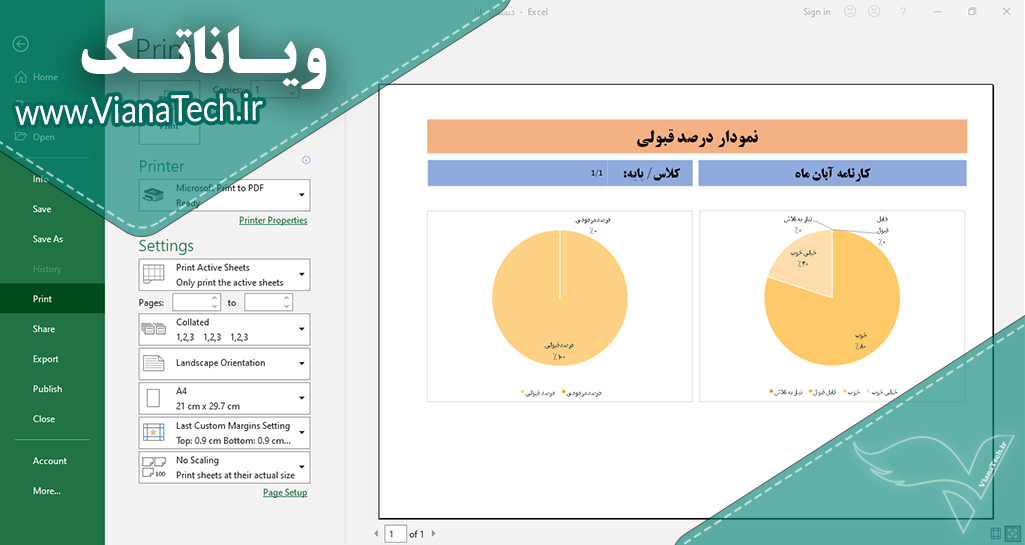 کارنامه به همراه نمودار