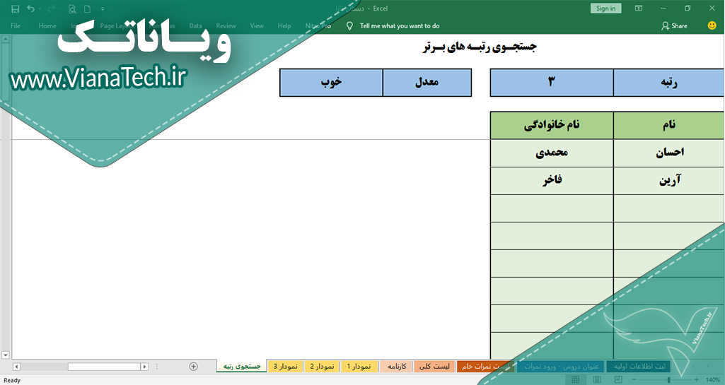 کارنامه توصیفی