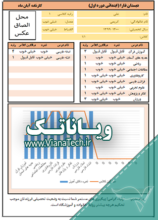 برنامه صدور کارنامه با نمودار