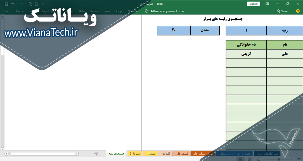 کارنامه دوره ای 