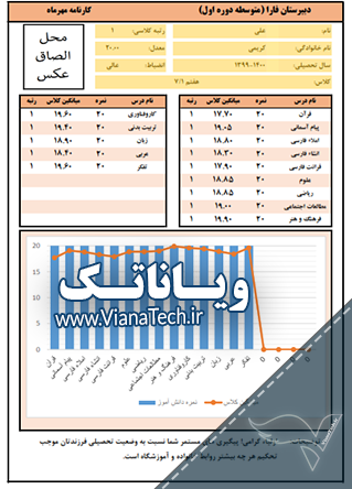 برنامه کارنامه با نمودار 