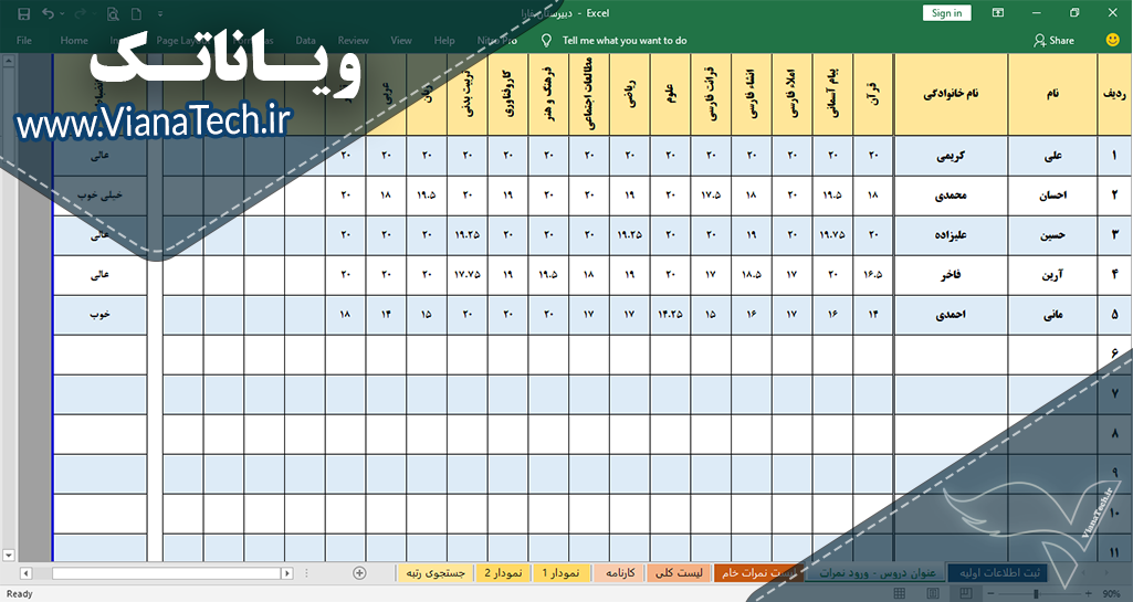 صدور کارنامه ماهیانه